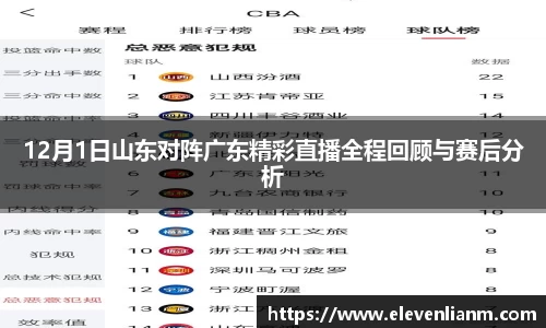 12月1日山东对阵广东精彩直播全程回顾与赛后分析